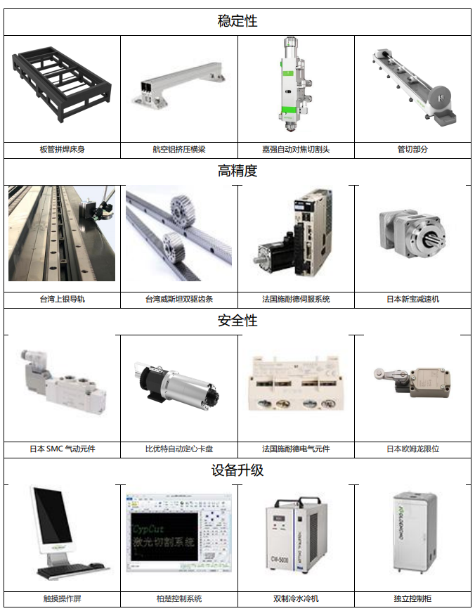 激光切割机的价格_激光切割价格报价表